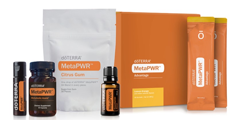 MetaPWR™ Metabolic System